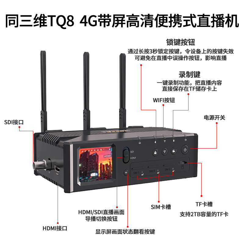 TQ8 4G多卡聚合双机位高清直播机接口图